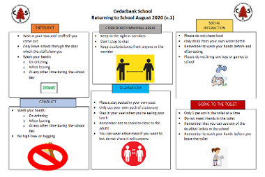 Returning to School Visual