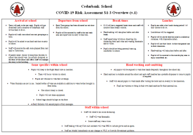 Covid-19 Risk Assessment